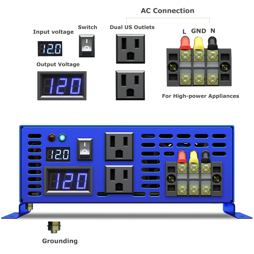 2026 Hot Sale WZRELB 3000W Aut - Home Appliances recensie en prijs