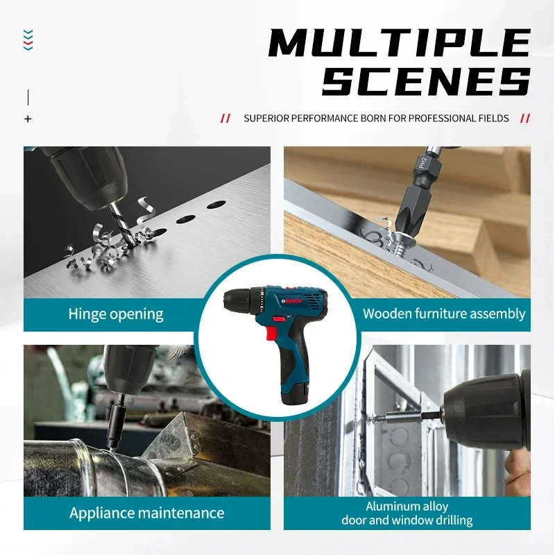 Bosch Professional Elektrische - Home Appliances recensie en prijs